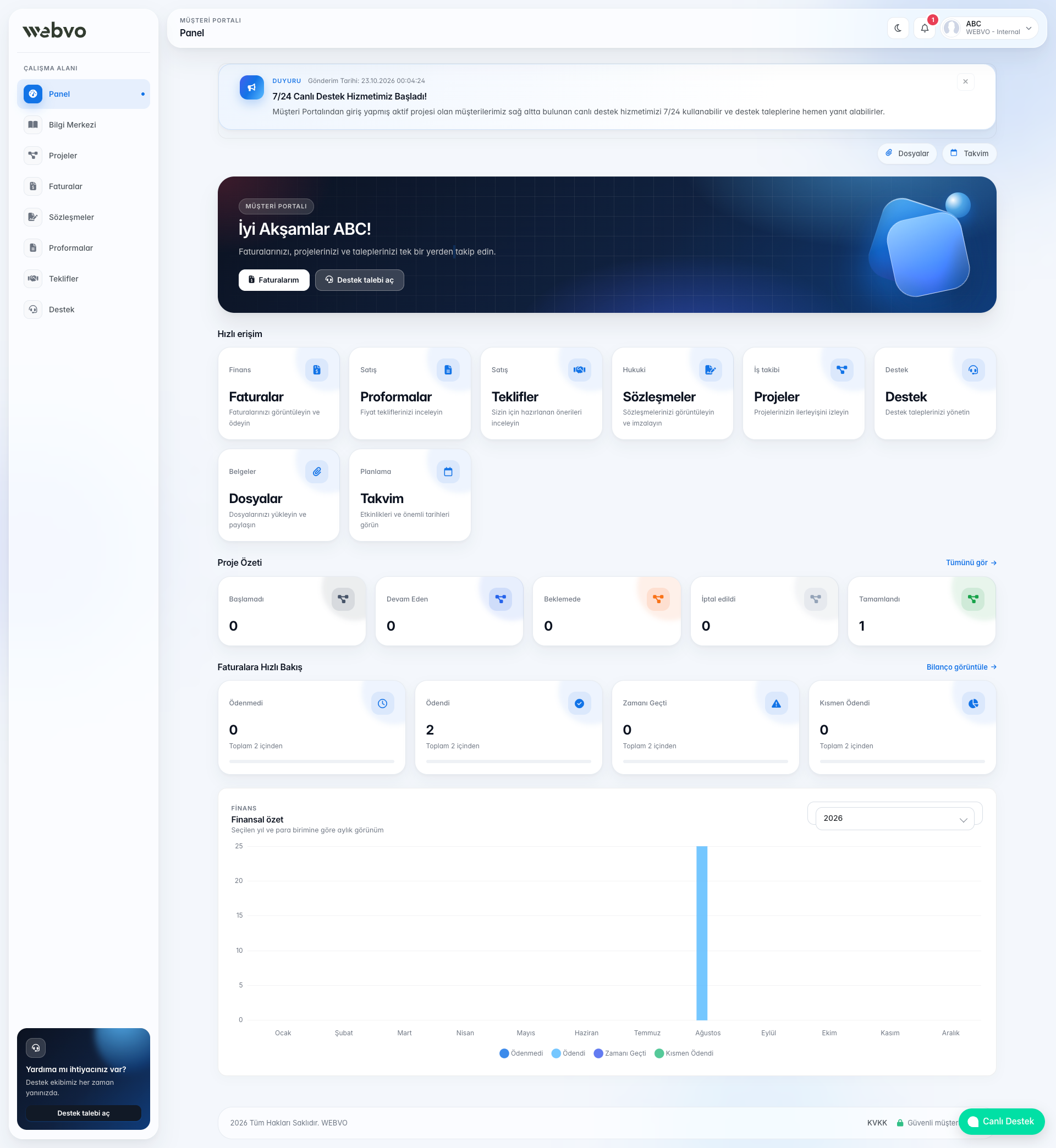 Perfex CRM Müşteri Teması - Nova